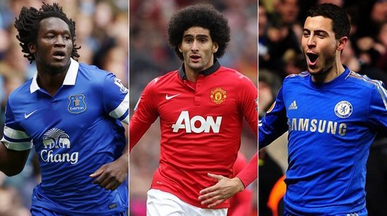 肖目前正處 肖目前正處