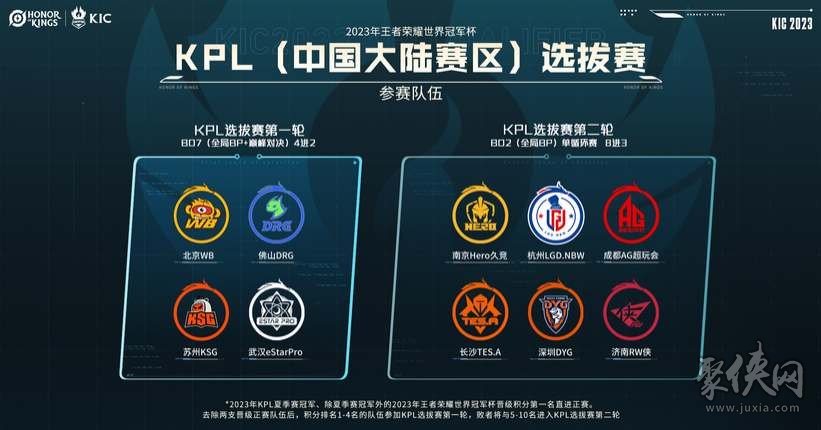 选手都能发 选手都能发